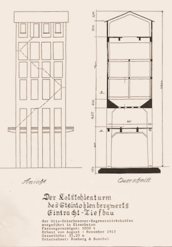 Kokskohlenturm