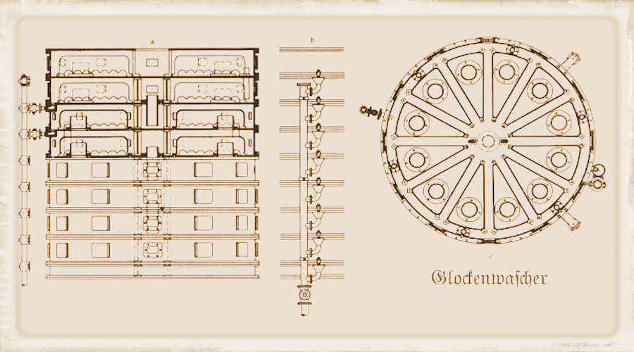 Glockenwascher