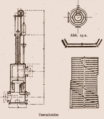 Teerscheider