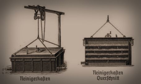 Reinigerkasten