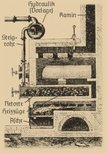 Rostofen